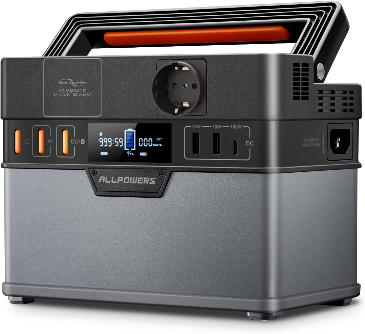 Portable Power Station - ALLPOWERS-Générateur Portable à Onde Sinusoïdale Pure,
