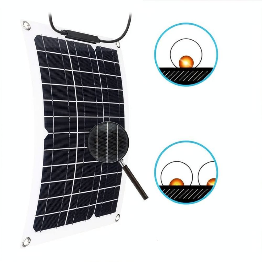 Panneau solaire flexible 15W,  - Solar Panel avis et prix