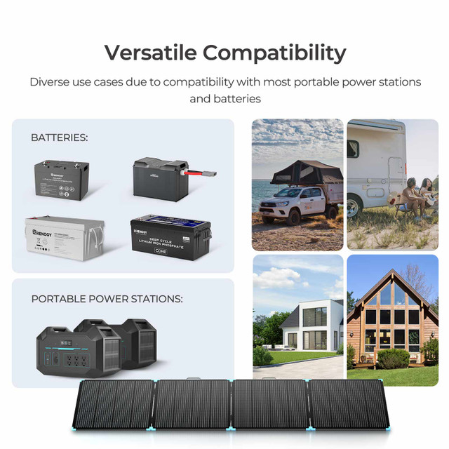 Renogy Valise solaire portable - Solar Panel 200W avis et prix