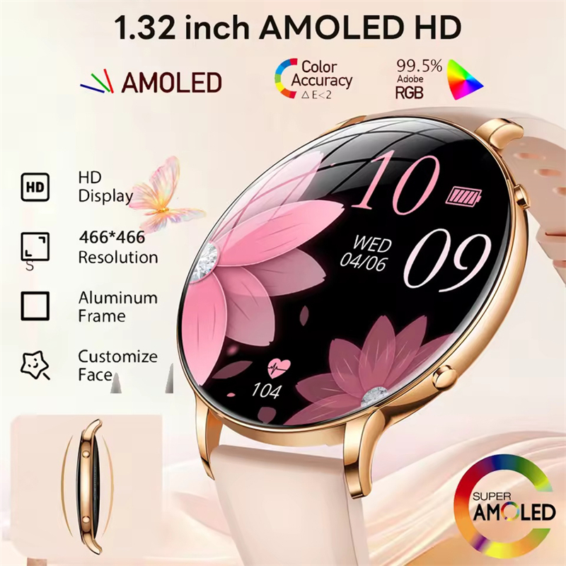 Nouvelle montre connectée ultr - Energy Monitor Meter avis et prix