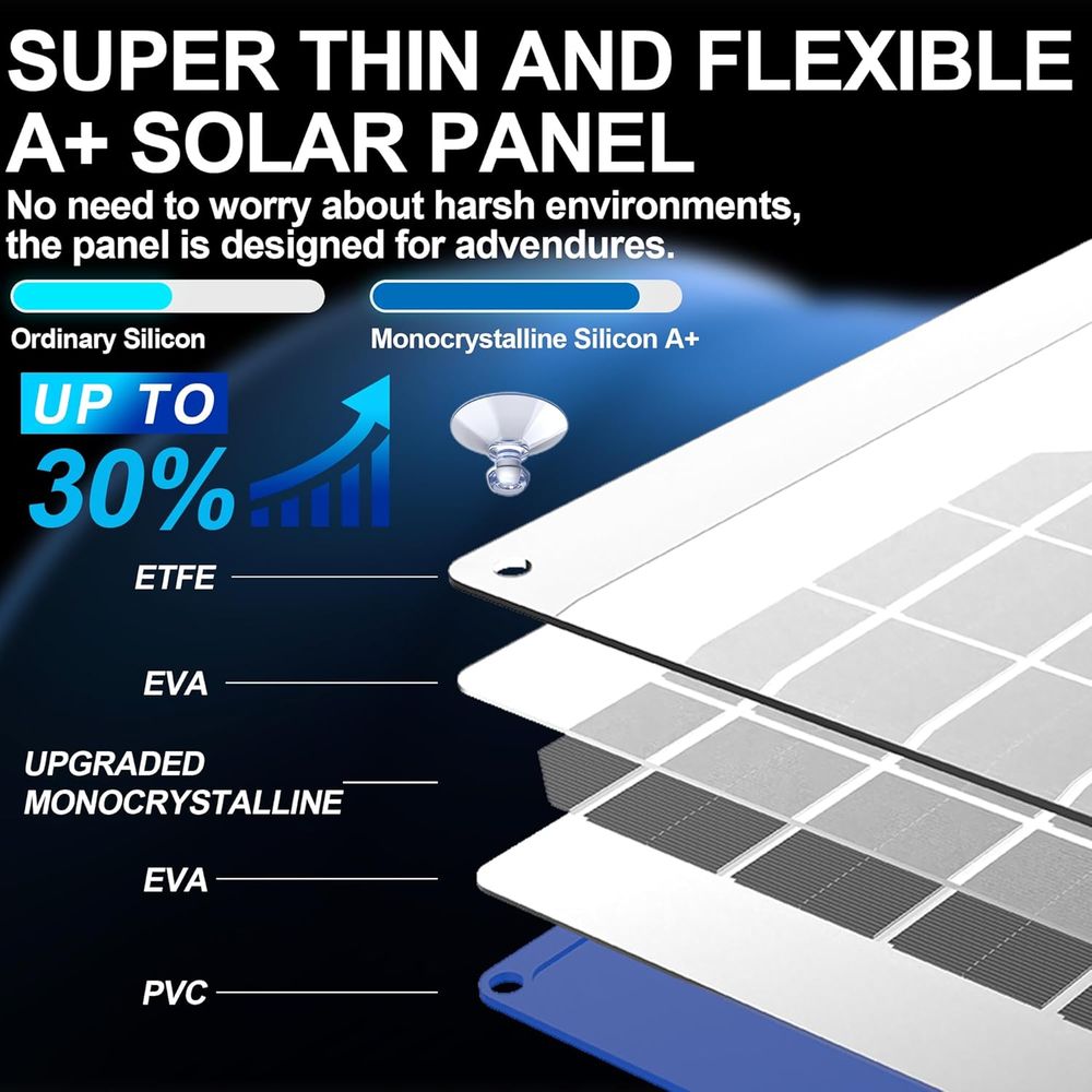 Chargeur de batterie solaire p - Solar Panel avis et prix